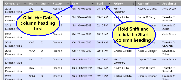 Appointments - Sorted on Date and Start time